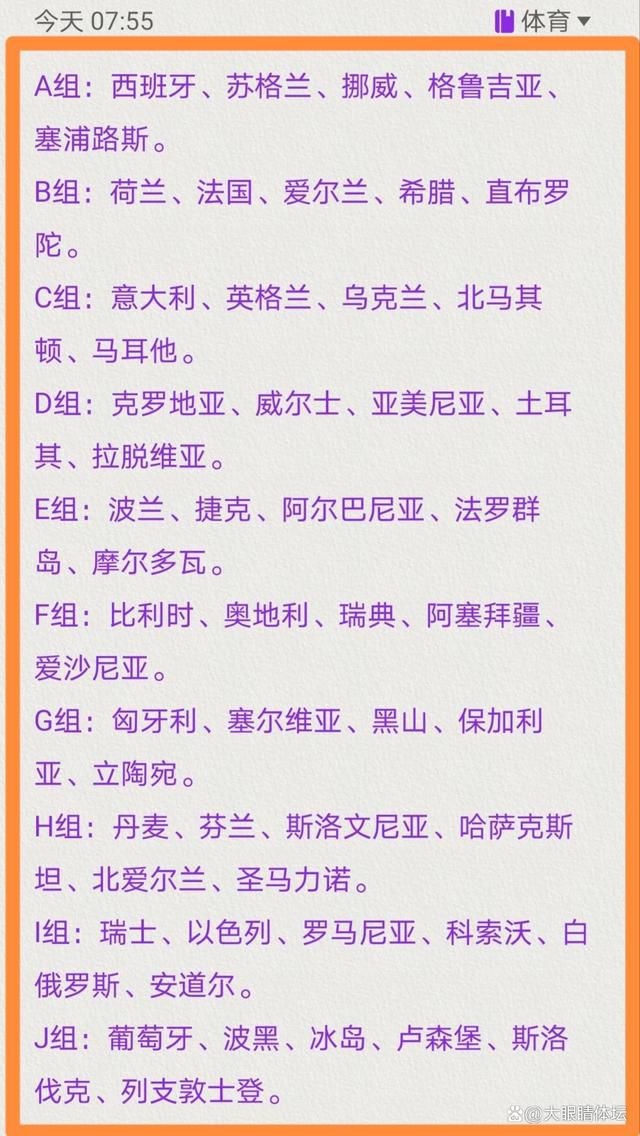 比赛焦点瞬间：第7分钟，马伦右路禁区晃开防守球员后小角度爆射打在边网上。